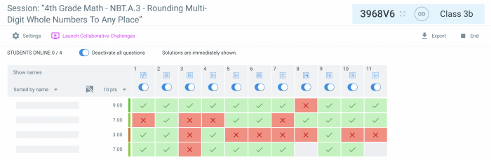 Session Dashboard