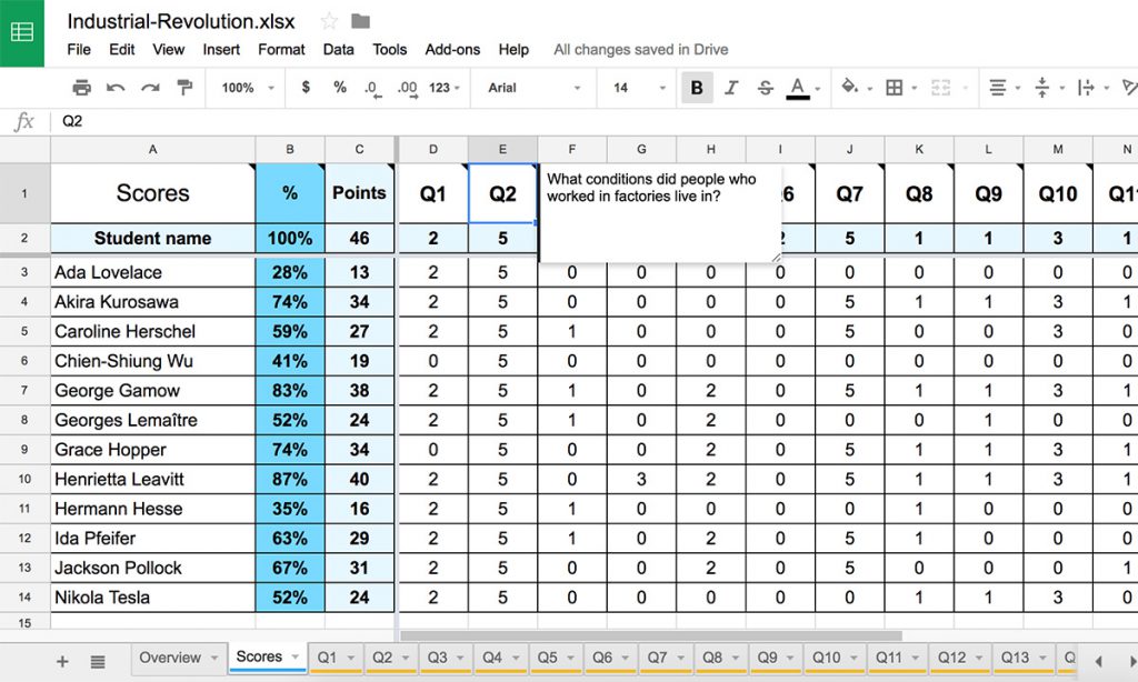 lessons for data-driven teaching