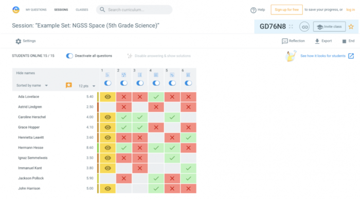 Session Dashboard