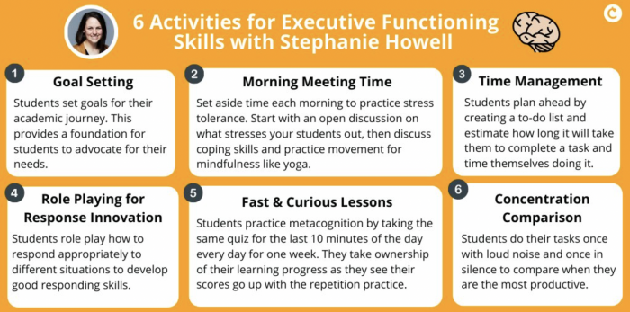 Executive Functioning