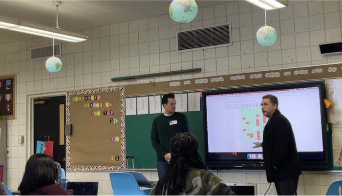 SBAC California Training