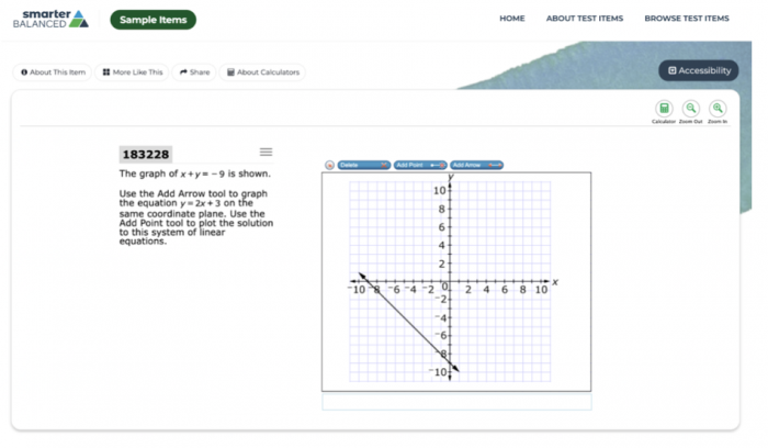 SBAC Practice Test Question Analysis SBAC Practice Test Question Analysis