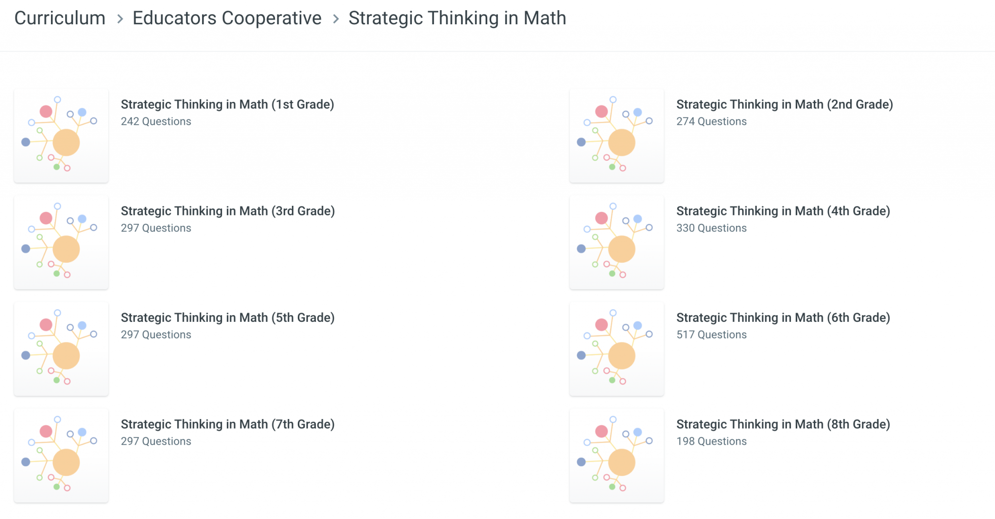 CAASPP Practice Tests: Common CAASPP Mistakes - Classtime