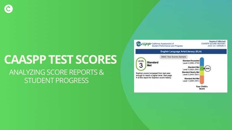 CAASPP Test Scores: How to Analyze CAASPP Math Scores and Take Action for Improvement 